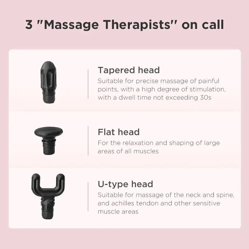 "MiniFit Massager"